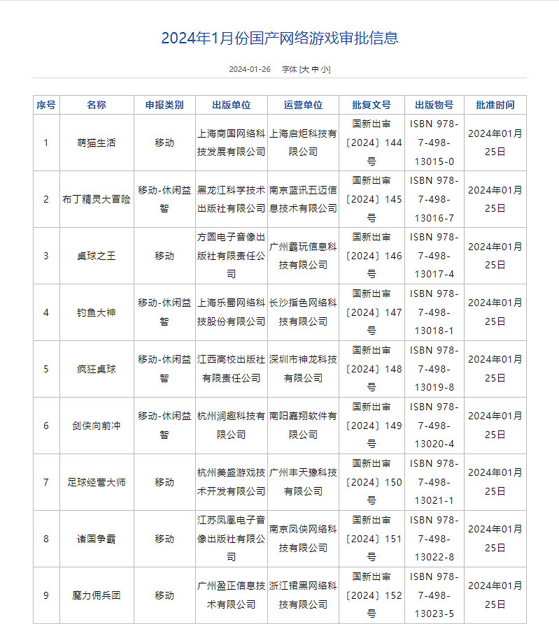 1月中國大陸研發網路遊戲版號名單公布！《紀元變異》過審