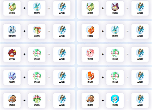 《幻獸帕魯》繁殖雲海鹿方法 《幻獸帕魯》繁殖雲海鹿方法