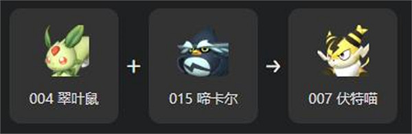 《幻獸帕魯》伏特喵繁殖大全 《幻獸帕魯》伏特喵繁殖大全