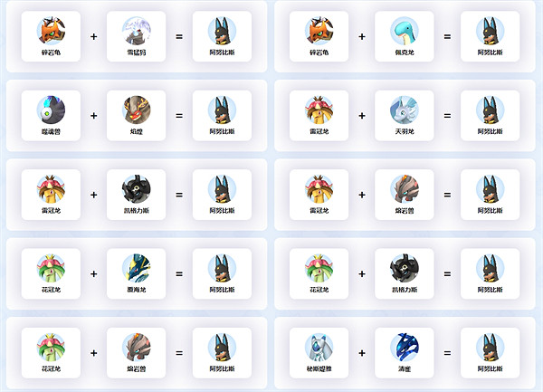 《幻獸帕魯》繁殖阿努比斯方法 《幻獸帕魯》繁殖阿努比斯方法