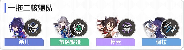 崩壞星穹鐵道希兒培養攻略