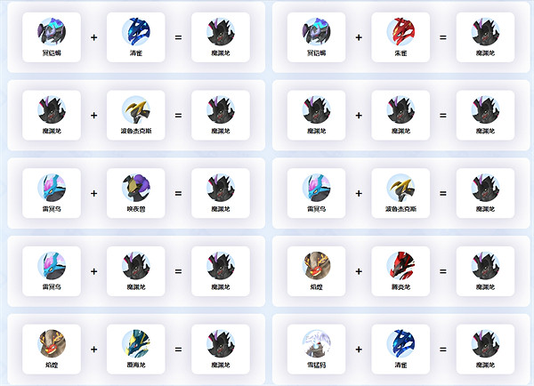 《幻獸帕魯》繁殖魔淵龍方法 《幻獸帕魯》繁殖魔淵龍方法