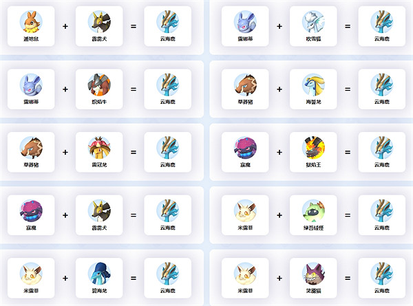 《幻獸帕魯》繁殖雲海鹿方法 《幻獸帕魯》繁殖雲海鹿方法