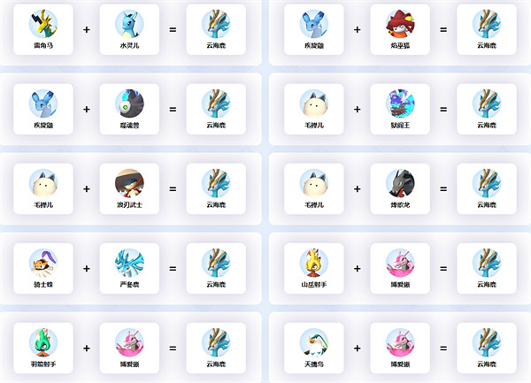 《幻獸帕魯》繁殖雲海鹿方法 《幻獸帕魯》繁殖雲海鹿方法