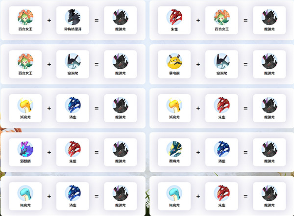 《幻獸帕魯》繁殖魔淵龍方法 《幻獸帕魯》繁殖魔淵龍方法