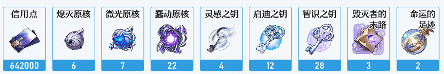 崩壞星穹鐵道黑塔培養攻略 崩壞星穹鐵道黑塔培養攻略