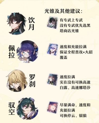 崩壞星穹鐵道丹恒飲月培養攻略 崩壞星穹鐵道丹恒飲月培養攻略