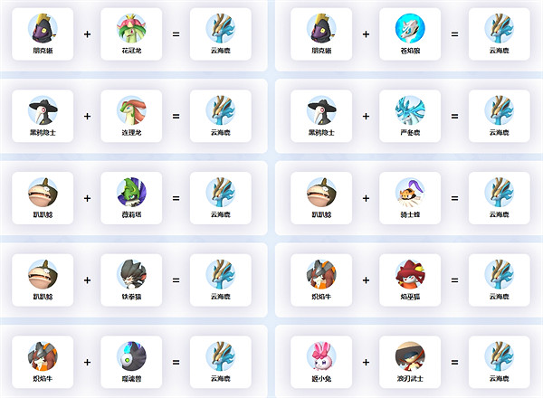 《幻獸帕魯》繁殖雲海鹿方法 《幻獸帕魯》繁殖雲海鹿方法