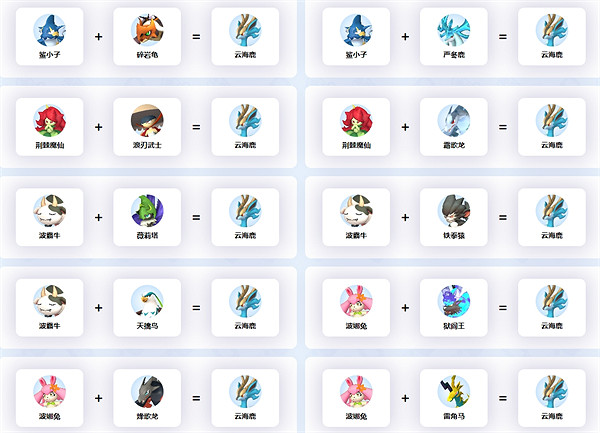 《幻獸帕魯》繁殖雲海鹿方法 《幻獸帕魯》繁殖雲海鹿方法