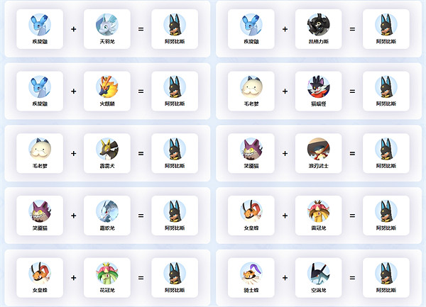 《幻獸帕魯》繁殖阿努比斯方法 《幻獸帕魯》繁殖阿努比斯方法