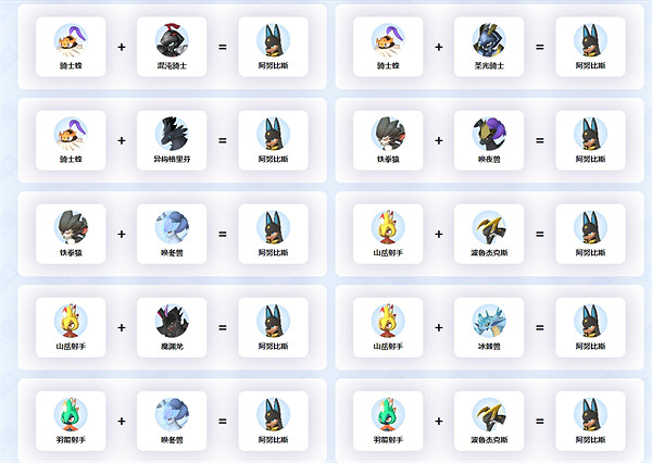 《幻獸帕魯》繁殖阿努比斯方法 《幻獸帕魯》繁殖阿努比斯方法