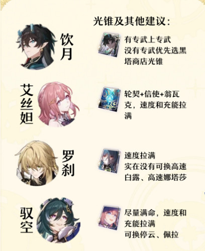 崩壞星穹鐵道丹恒飲月最強配隊思路 崩壞星穹鐵道丹恒飲月最強配隊思路