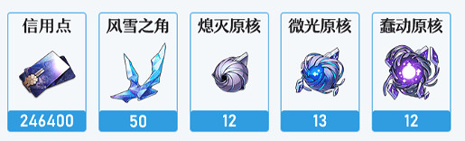 崩壞星穹鐵道黑塔培養攻略 崩壞星穹鐵道黑塔培養攻略