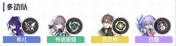 崩壞星穹鐵道全角色配隊推薦