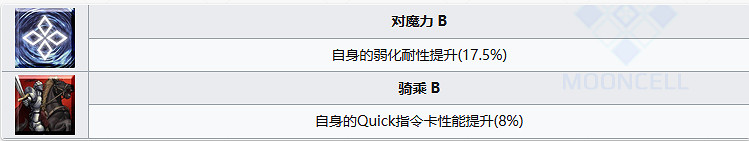 《FGO》宮本伊織從者圖鑒 《FGO》宮本伊織從者圖鑒