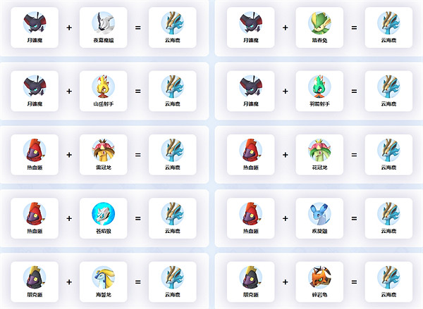 《幻獸帕魯》繁殖雲海鹿方法 《幻獸帕魯》繁殖雲海鹿方法