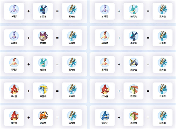 《幻獸帕魯》繁殖雲海鹿方法 《幻獸帕魯》繁殖雲海鹿方法