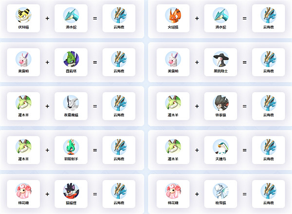 《幻獸帕魯》繁殖雲海鹿方法 《幻獸帕魯》繁殖雲海鹿方法