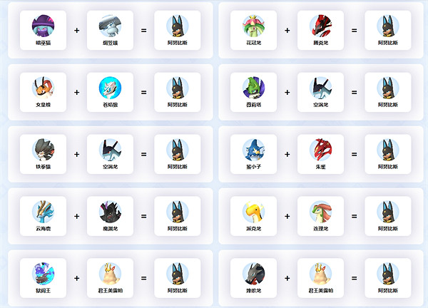 《幻獸帕魯》繁殖阿努比斯方法 《幻獸帕魯》繁殖阿努比斯方法