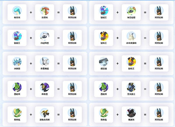 《幻獸帕魯》繁殖阿努比斯方法 《幻獸帕魯》繁殖阿努比斯方法