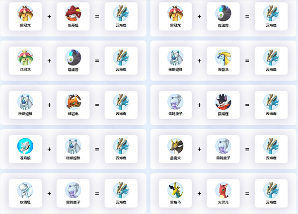 《幻獸帕魯》繁殖雲海鹿方法 《幻獸帕魯》繁殖雲海鹿方法