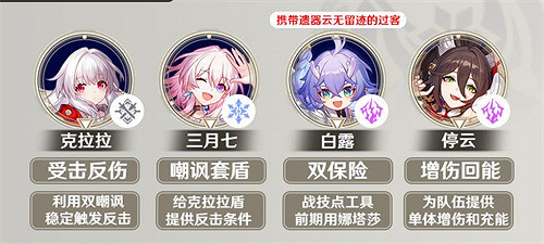 崩壞星穹鐵道克拉拉培養攻略 崩壞星穹鐵道克拉拉培養攻略