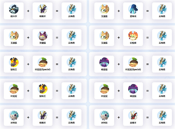 《幻獸帕魯》繁殖雲海鹿方法 《幻獸帕魯》繁殖雲海鹿方法