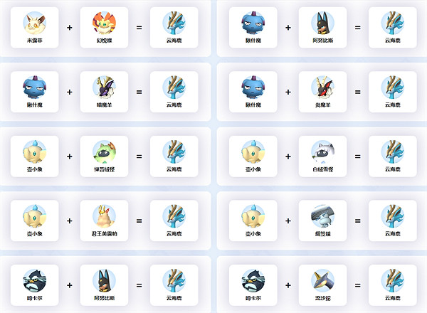 《幻獸帕魯》繁殖雲海鹿方法 《幻獸帕魯》繁殖雲海鹿方法