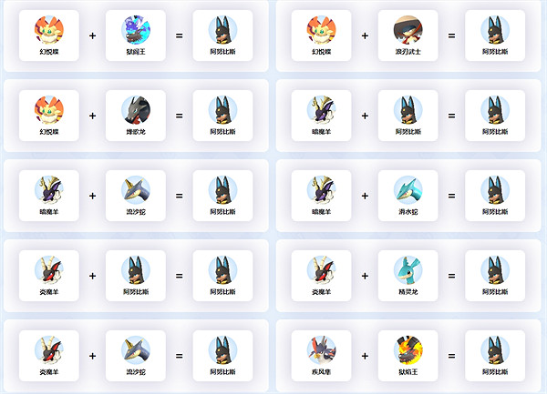 《幻獸帕魯》繁殖阿努比斯方法 《幻獸帕魯》繁殖阿努比斯方法