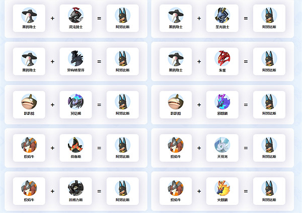 《幻獸帕魯》繁殖阿努比斯方法 《幻獸帕魯》繁殖阿努比斯方法