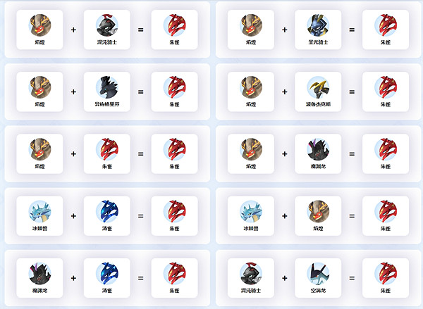 《幻獸帕魯》繁殖朱雀方法 《幻獸帕魯》繁殖朱雀方法