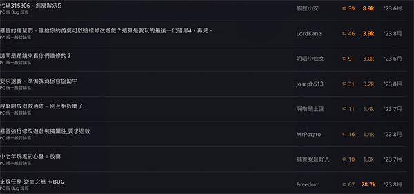 《暗黑4》複製BUG再現!暴雪處理緩慢引發玩家不滿 《暗黑4》複製BUG再現!暴雪處理緩慢引發玩家不滿