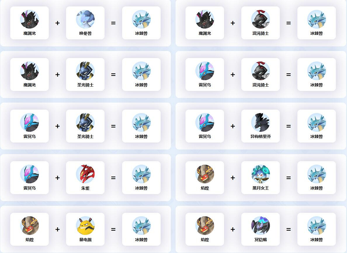 《幻獸帕魯》冰棘獸配種公式一覽 《幻獸帕魯》冰棘獸配種公式一覽