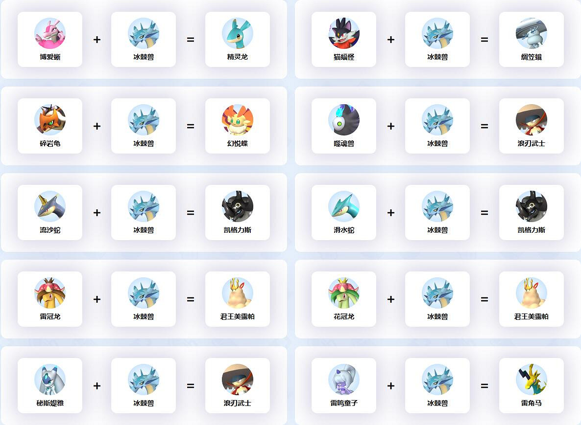 《幻獸帕魯》冰棘獸配種公式一覽 《幻獸帕魯》冰棘獸配種公式一覽