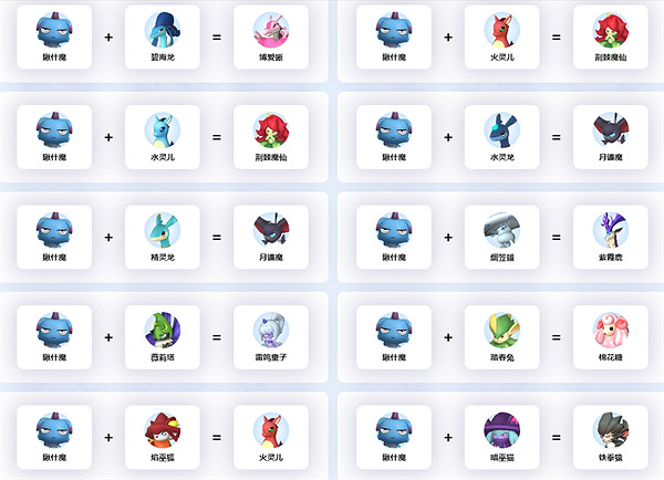 《幻獸帕魯》瞅什魔繁殖公式一覽 《幻獸帕魯》瞅什魔繁殖公式一覽