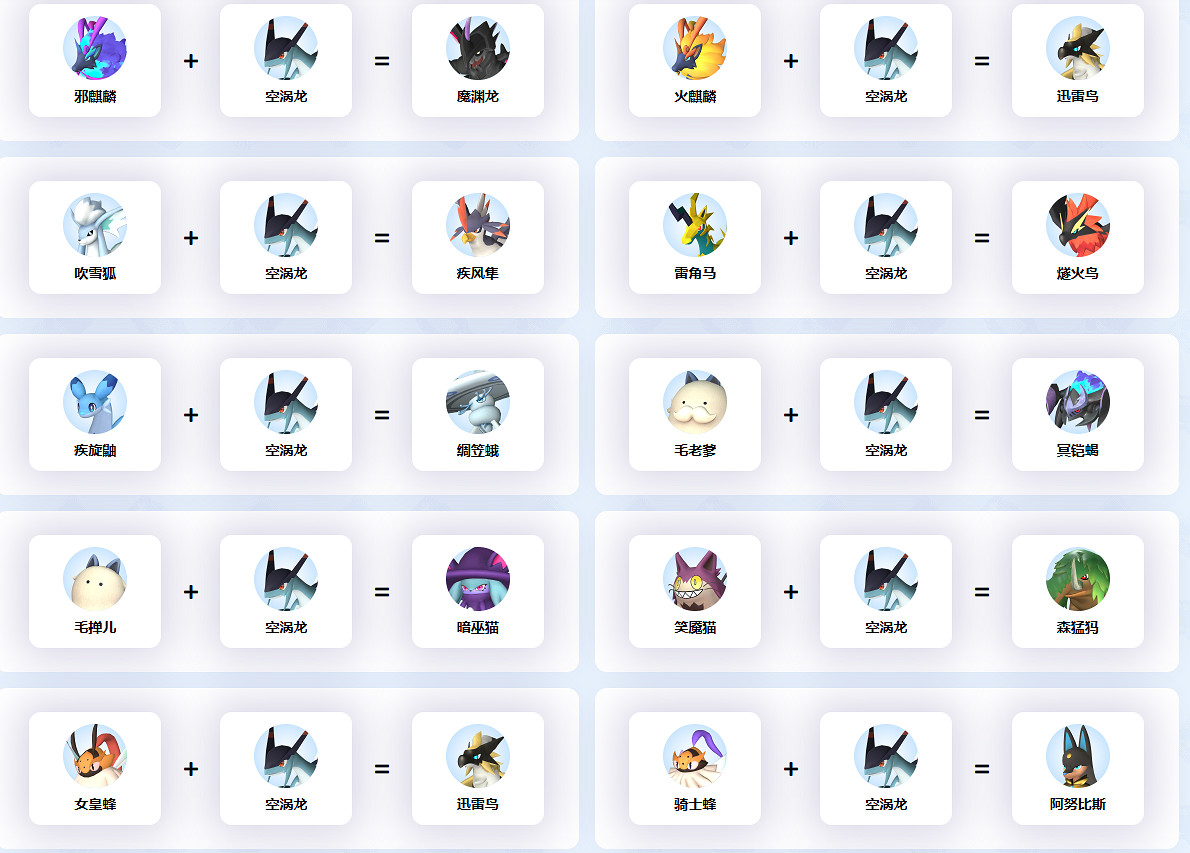 《幻獸帕魯》空渦龍配對公式介紹 《幻獸帕魯》空渦龍配對公式介紹