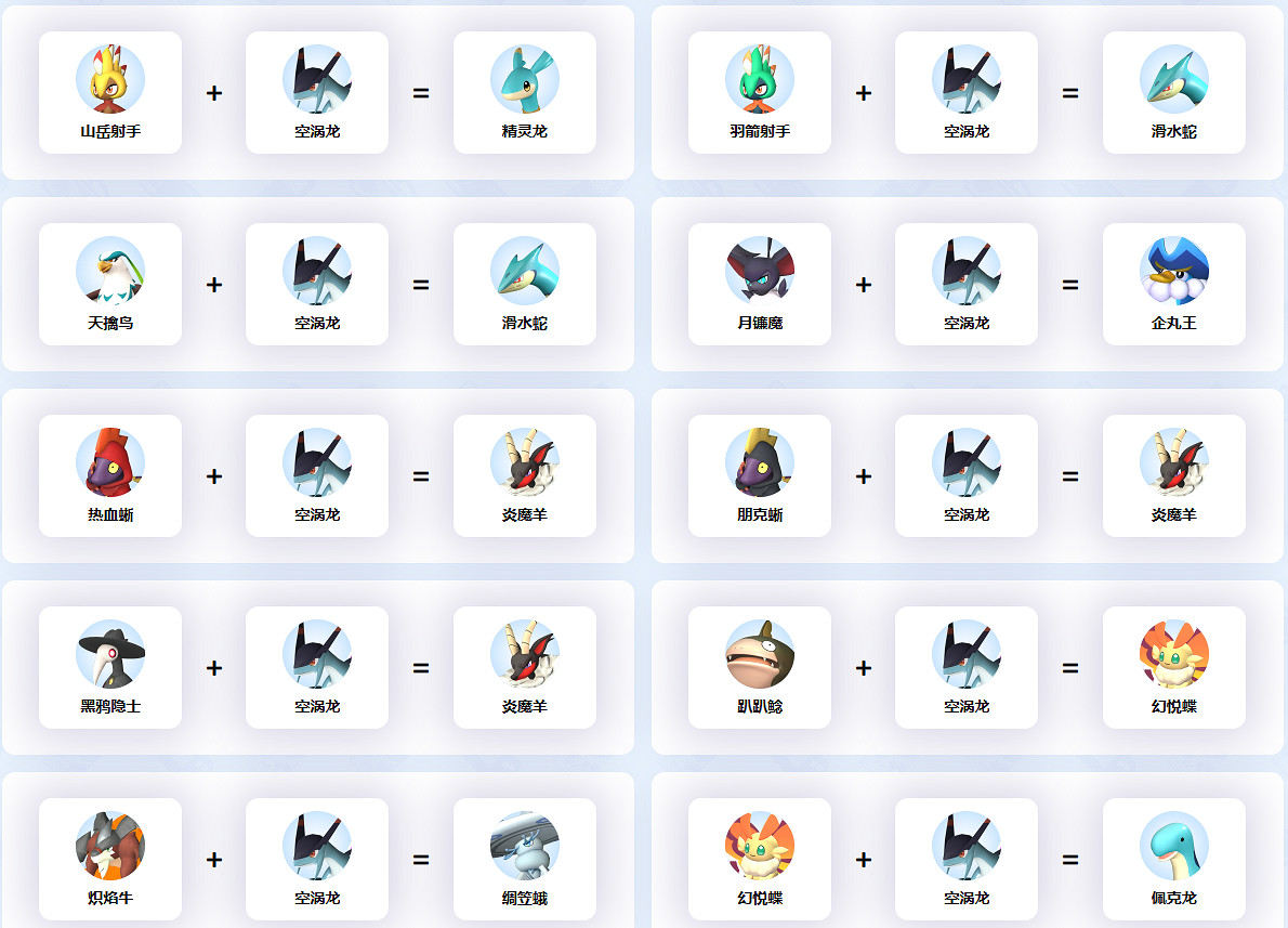 《幻獸帕魯》空渦龍配對公式介紹 《幻獸帕魯》空渦龍配對公式介紹