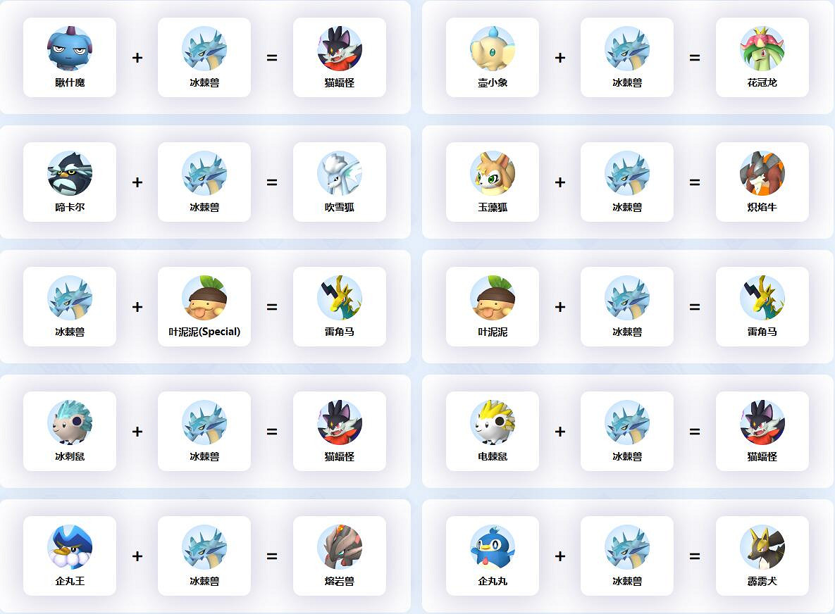 《幻獸帕魯》冰棘獸配種公式一覽 《幻獸帕魯》冰棘獸配種公式一覽