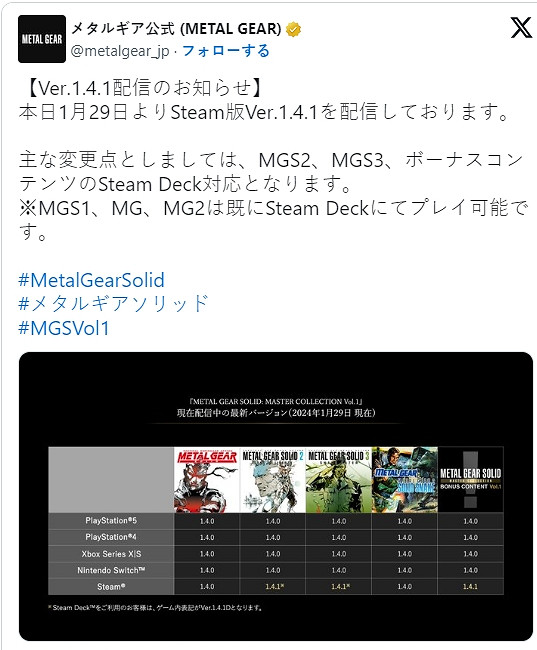 《潛龍諜影：大師合集 第一集》現已可用於Steam Deck