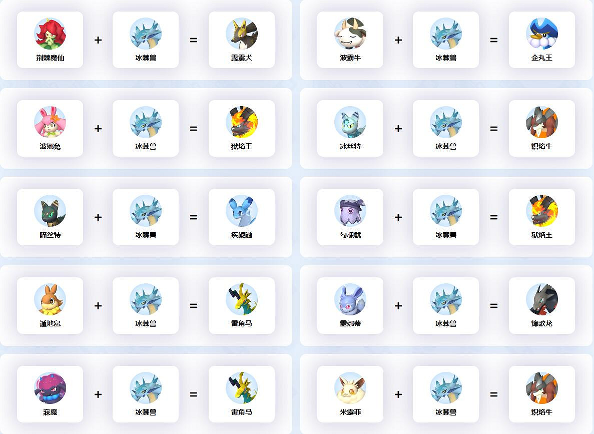 《幻獸帕魯》冰棘獸配種公式一覽 《幻獸帕魯》冰棘獸配種公式一覽