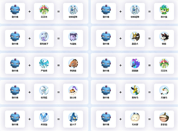 《幻獸帕魯》瞅什魔繁殖公式一覽 《幻獸帕魯》瞅什魔繁殖公式一覽