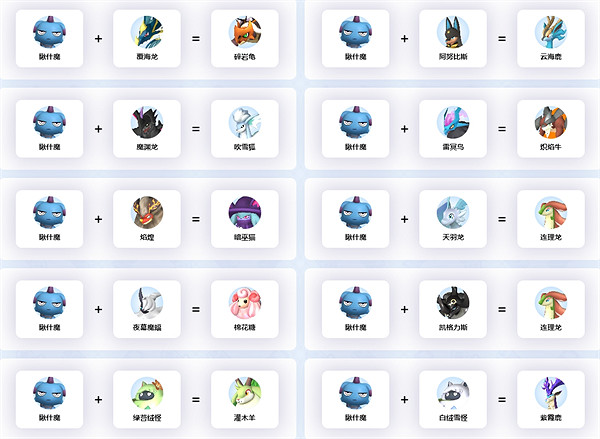 《幻獸帕魯》瞅什魔繁殖公式一覽 《幻獸帕魯》瞅什魔繁殖公式一覽