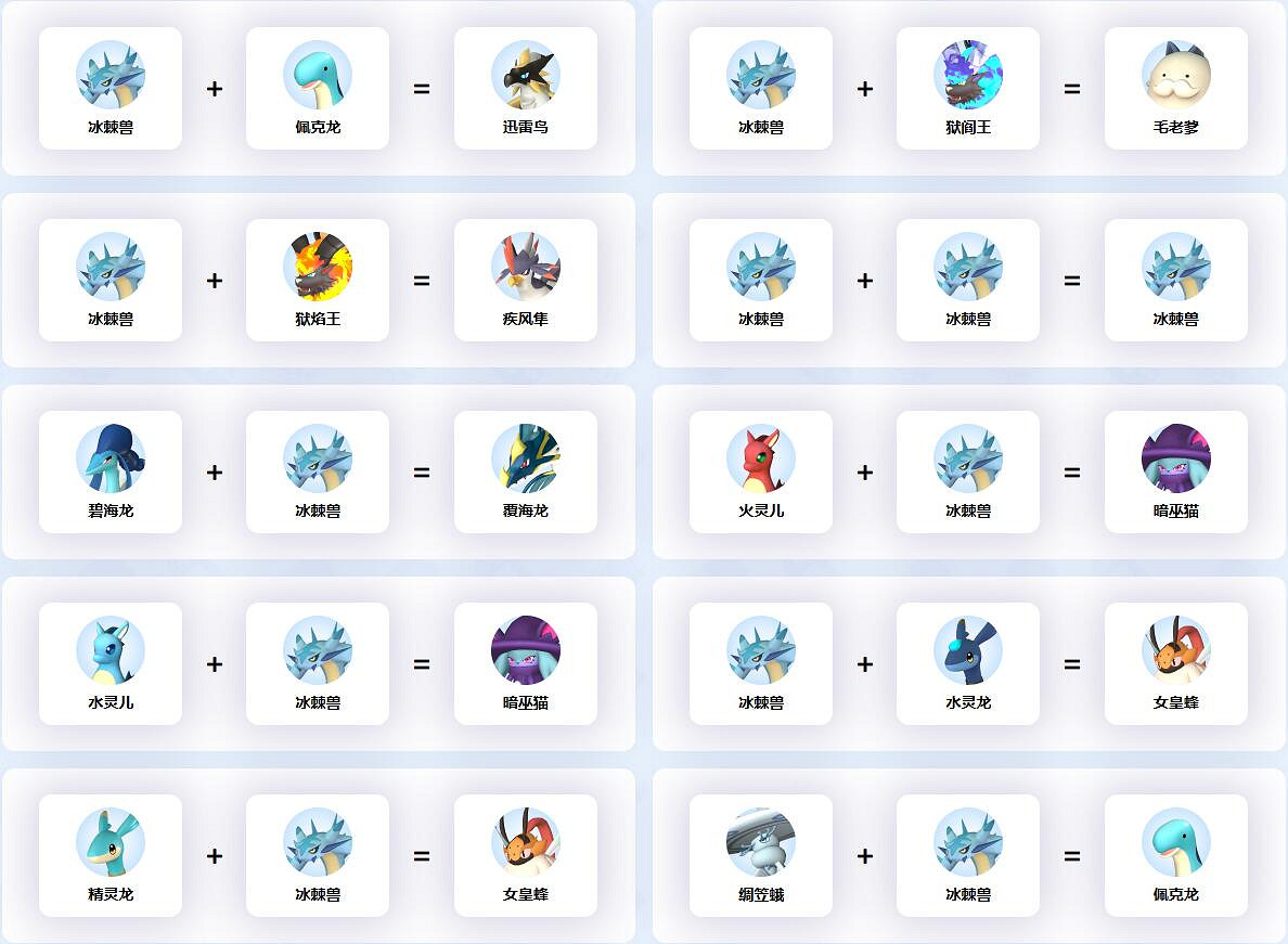 《幻獸帕魯》冰棘獸配種公式一覽 《幻獸帕魯》冰棘獸配種公式一覽