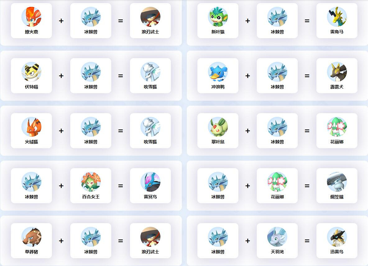 《幻獸帕魯》冰棘獸配種公式一覽 《幻獸帕魯》冰棘獸配種公式一覽