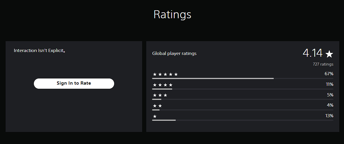 PS5免費互動新遊戲《互動不明確》發布公布預告片
