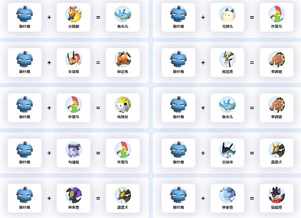 《幻獸帕魯》瞅什魔繁殖公式一覽 《幻獸帕魯》瞅什魔繁殖公式一覽