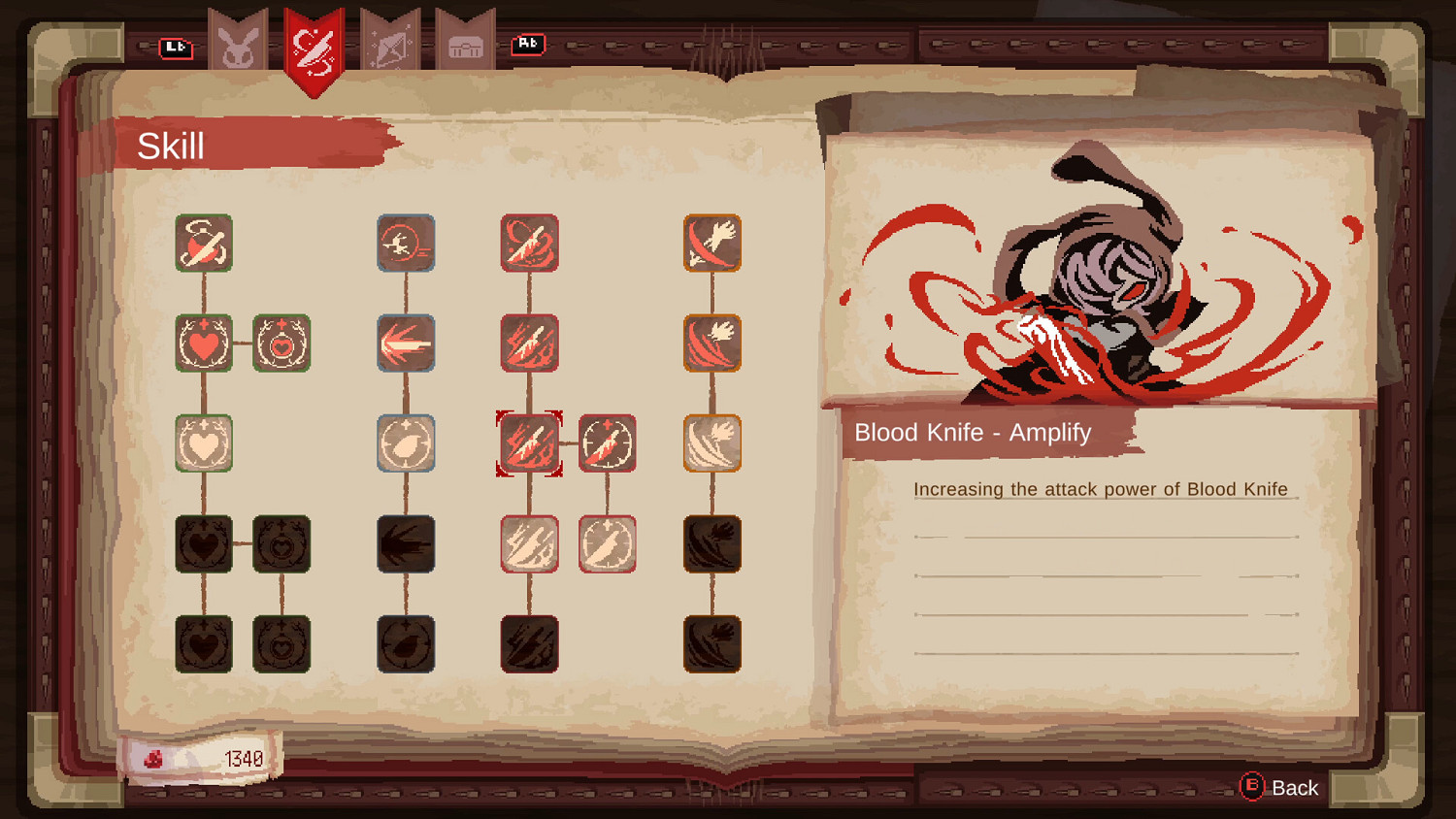 2D黑暗奇幻風格類魂遊戲《紅眼露比》上架Steam