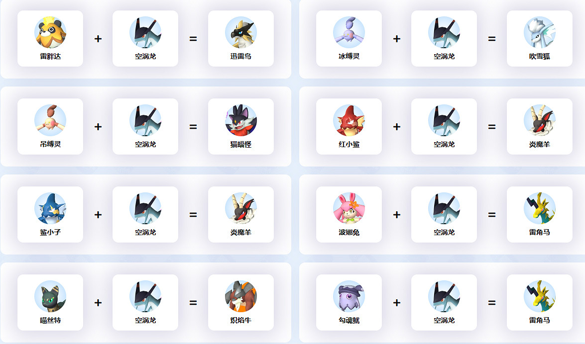 《幻獸帕魯》空渦龍配對公式介紹 《幻獸帕魯》空渦龍配對公式介紹