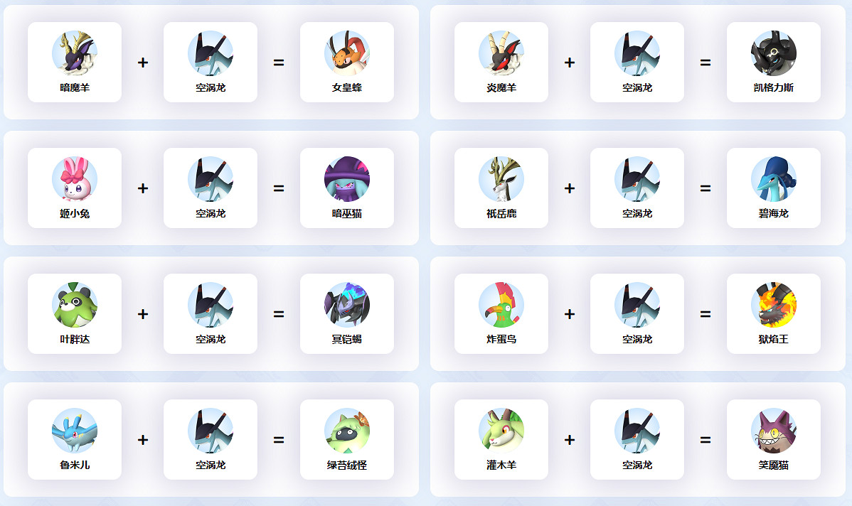 《幻獸帕魯》空渦龍配對公式介紹 《幻獸帕魯》空渦龍配對公式介紹