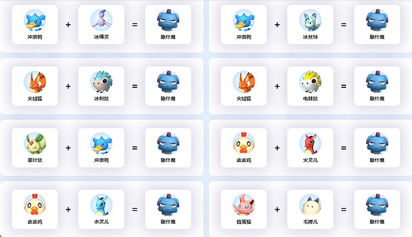 《幻獸帕魯》瞅什魔合成方法 《幻獸帕魯》瞅什魔合成方法